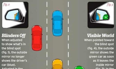 guia completa tutorial paso a paso para ajustar los espejos en car parking